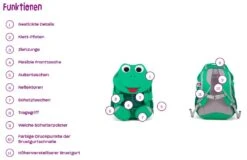 Affenzahn Große Freunde Kindergarten-Rucksack Frosch Grün 10 Affenzahn Große Freunde Kindergarten-Rucksack Frosch Grün -Geschäft Für Babyartikel Affenzahn Grosse Freunde Fabian Frosch 1280x1280