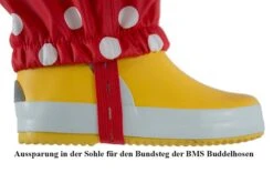 BMS Kinder Gummistiefel Aus Kautschuk Marine Uni 7 BMS Kinder Gummistiefel Aus Kautschuk Marine Uni -Geschäft Für Babyartikel BMS Gummistiefel 999 Aussparung fuer Gummisteg 1280x1280