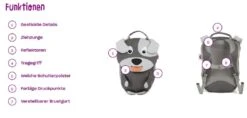 Affenzahn Kleine Freunde Rucksack Hugo Hund 9 Affenzahn Kleine Freunde Rucksack Hugo Hund -Geschäft Für Babyartikel Kleine Freunde Hugo Hund 1280x1280